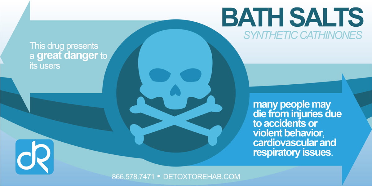 Bath Salts Addiction and Rehabilitation Detox To Rehab