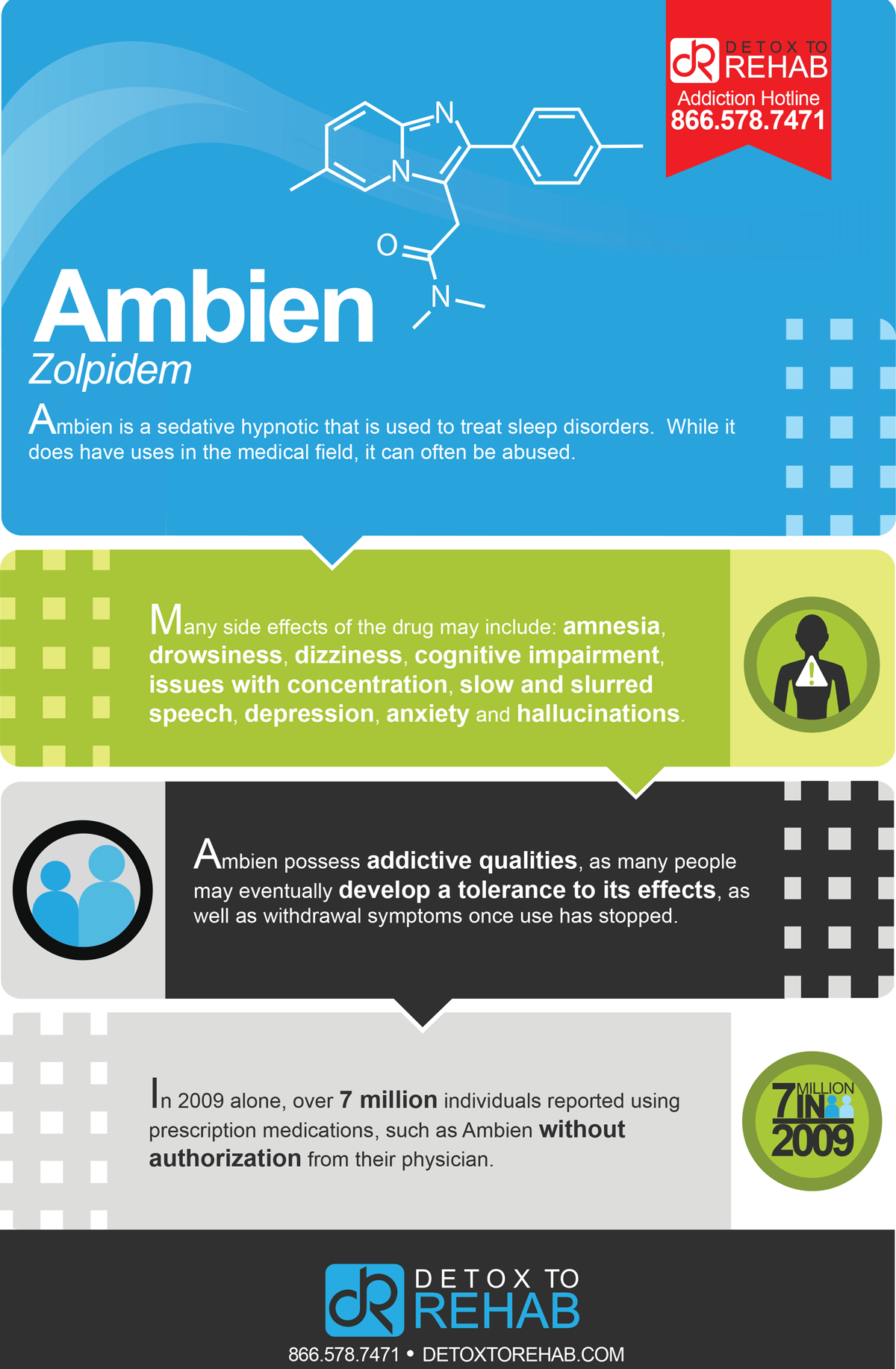 Can you develop tolerance to ambien