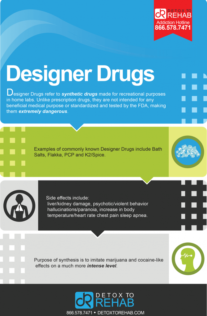 Designer Drug Definition