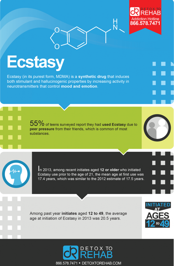 ecstasy1-670x1024.png