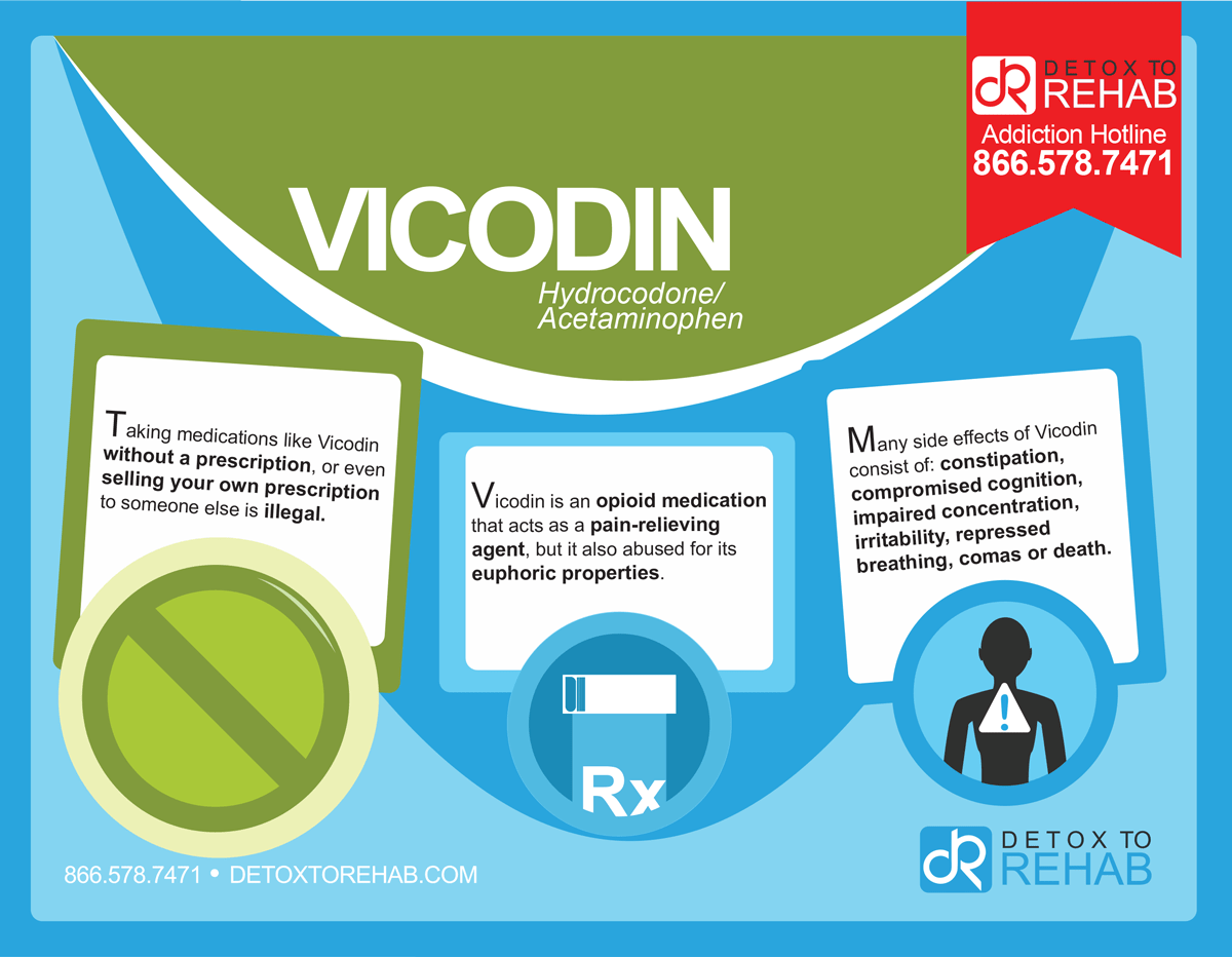 hydrocodone lumbar pain