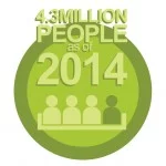 PPA4mill