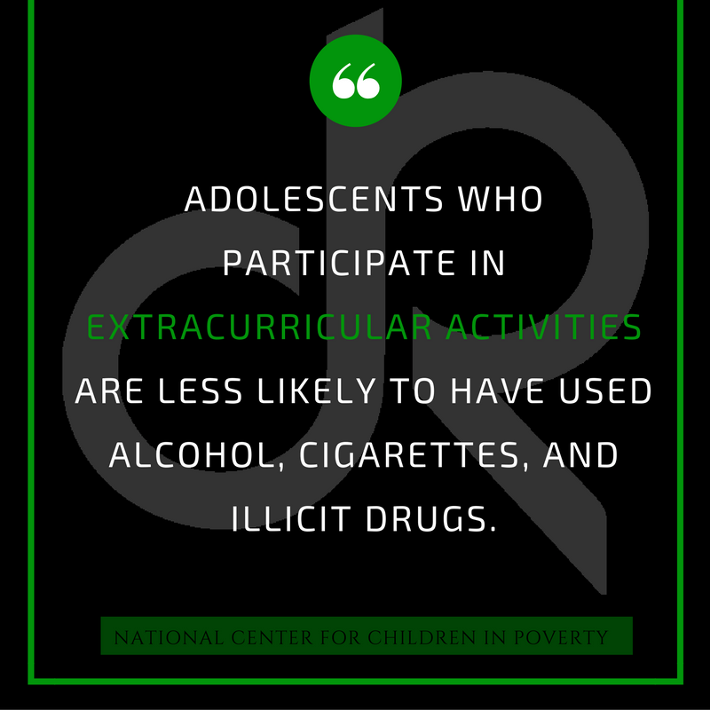 Prevention of Adolescent Drug Addictions