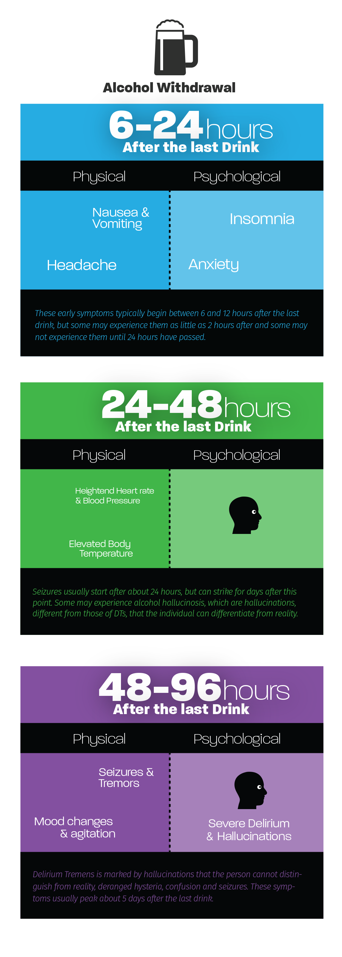 alcohol-withdrawal-symptoms-what-you-need-to-know-goodrx