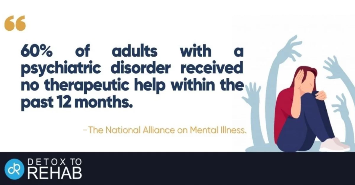 Psychiatric Disorder Blockquote