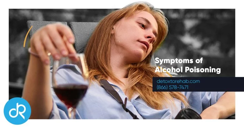 symptoms of alcohol poisoning header image