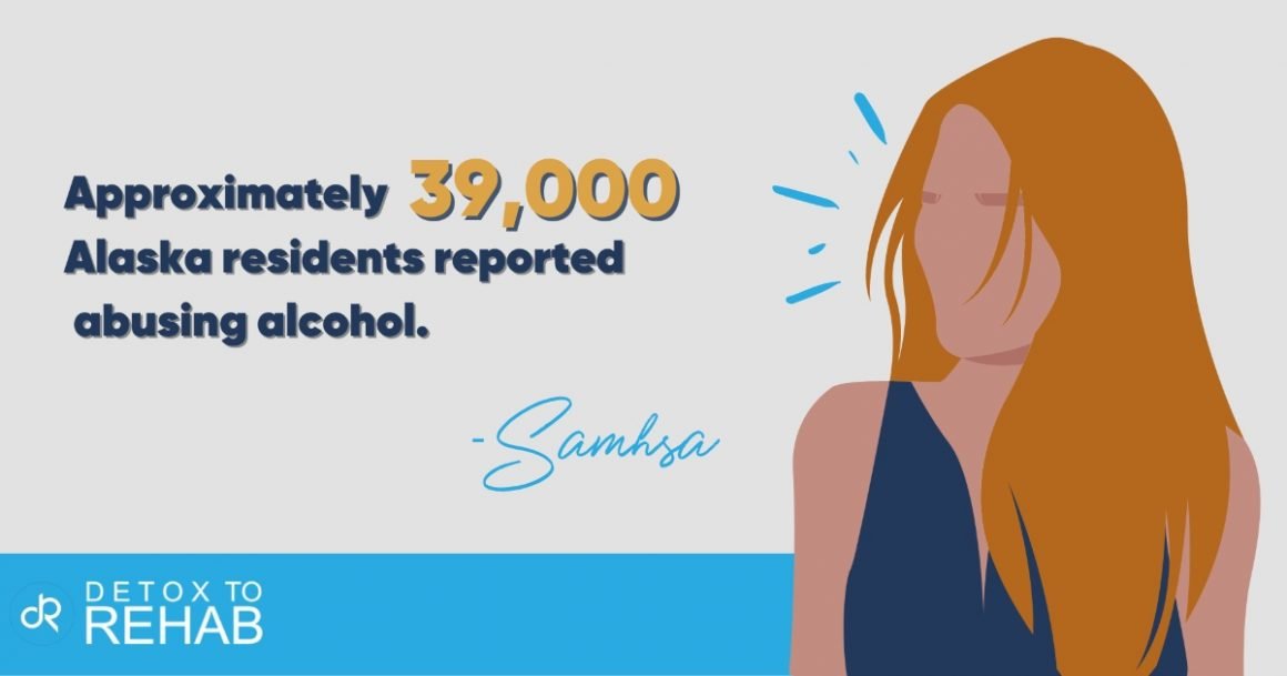 Best Alaska Alcohol & Drug Treatment Centers Detox To Rehab