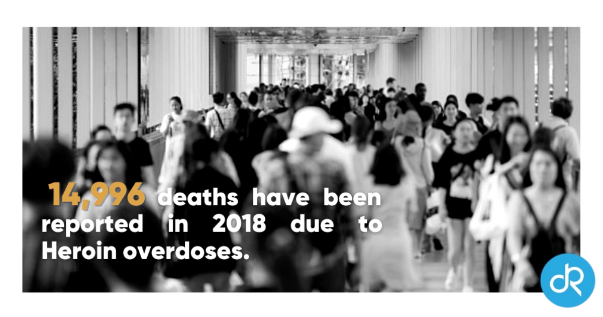 Heroin Overdose Deaths