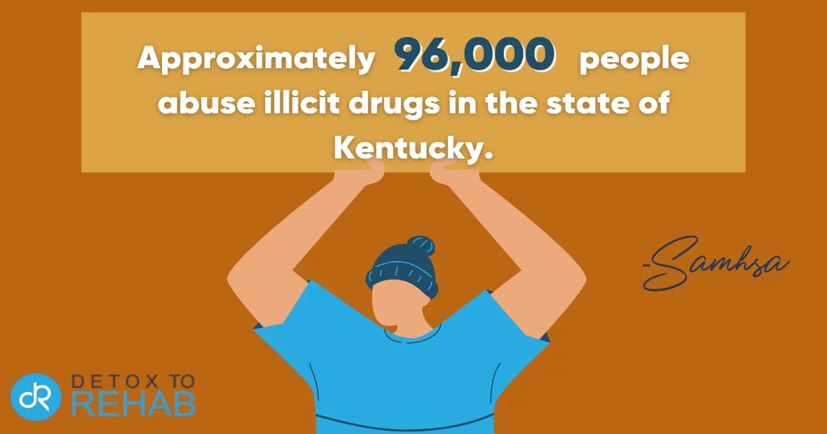 Kentucky Illicit Drugs