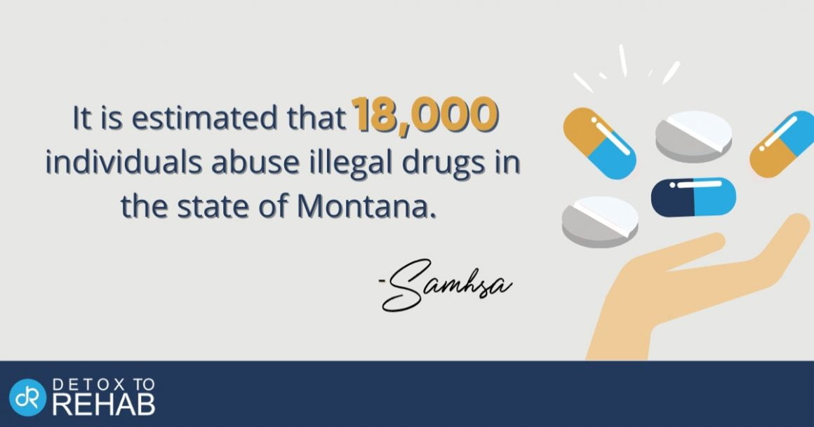 Best Montana Alcohol & Drug Treatment Centers Detox To Rehab