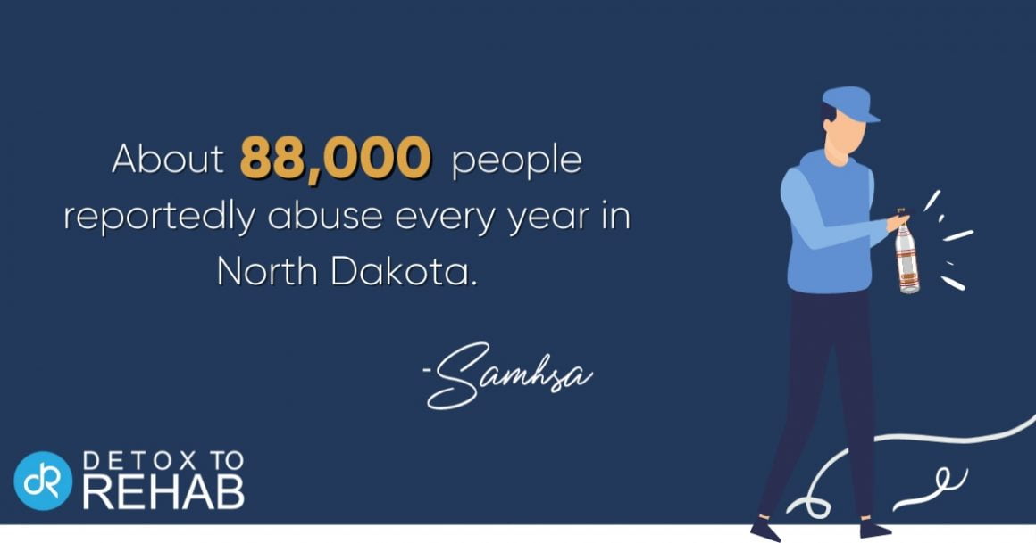 Best North Dakota Alcohol & Drug Treatment Centers detoxtorehab