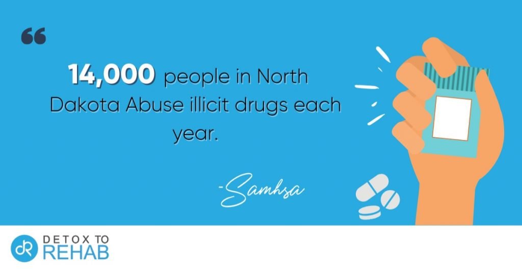 Best North Dakota Alcohol & Drug Treatment Centers detoxtorehab