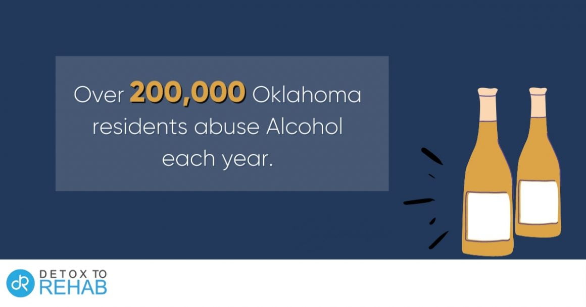 Best Oklahoma Alcohol & Drug Treatment Centers Detox To Rehab