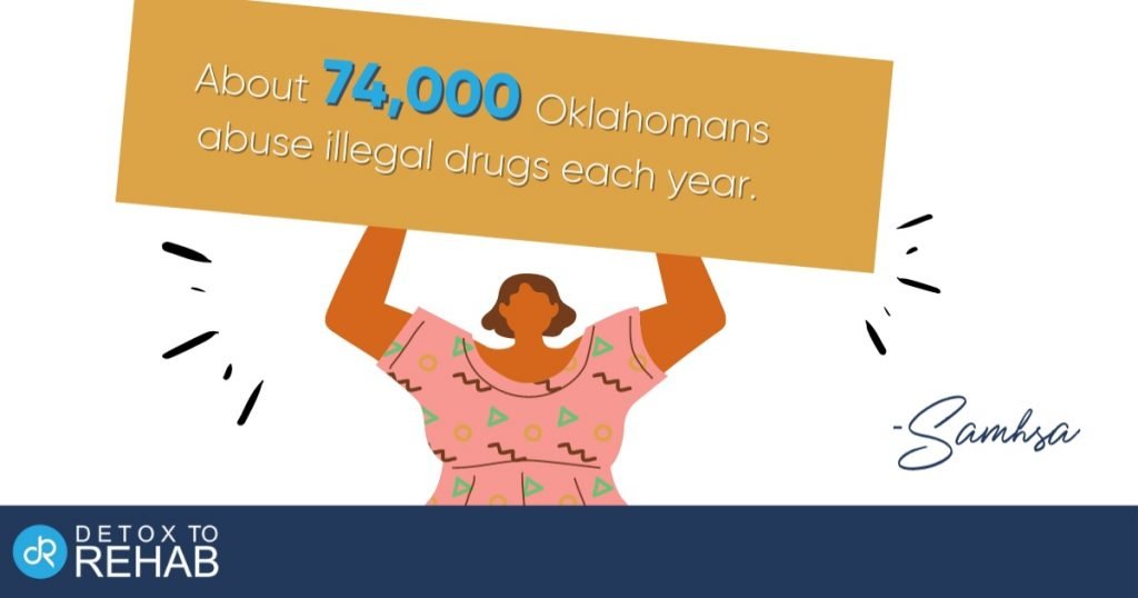 Best Oklahoma Alcohol & Drug Treatment Centers Detox To Rehab