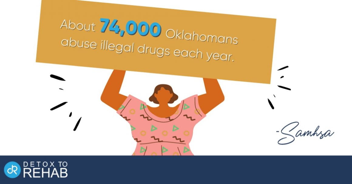 Best Oklahoma Alcohol & Drug Treatment Centers Detox To Rehab