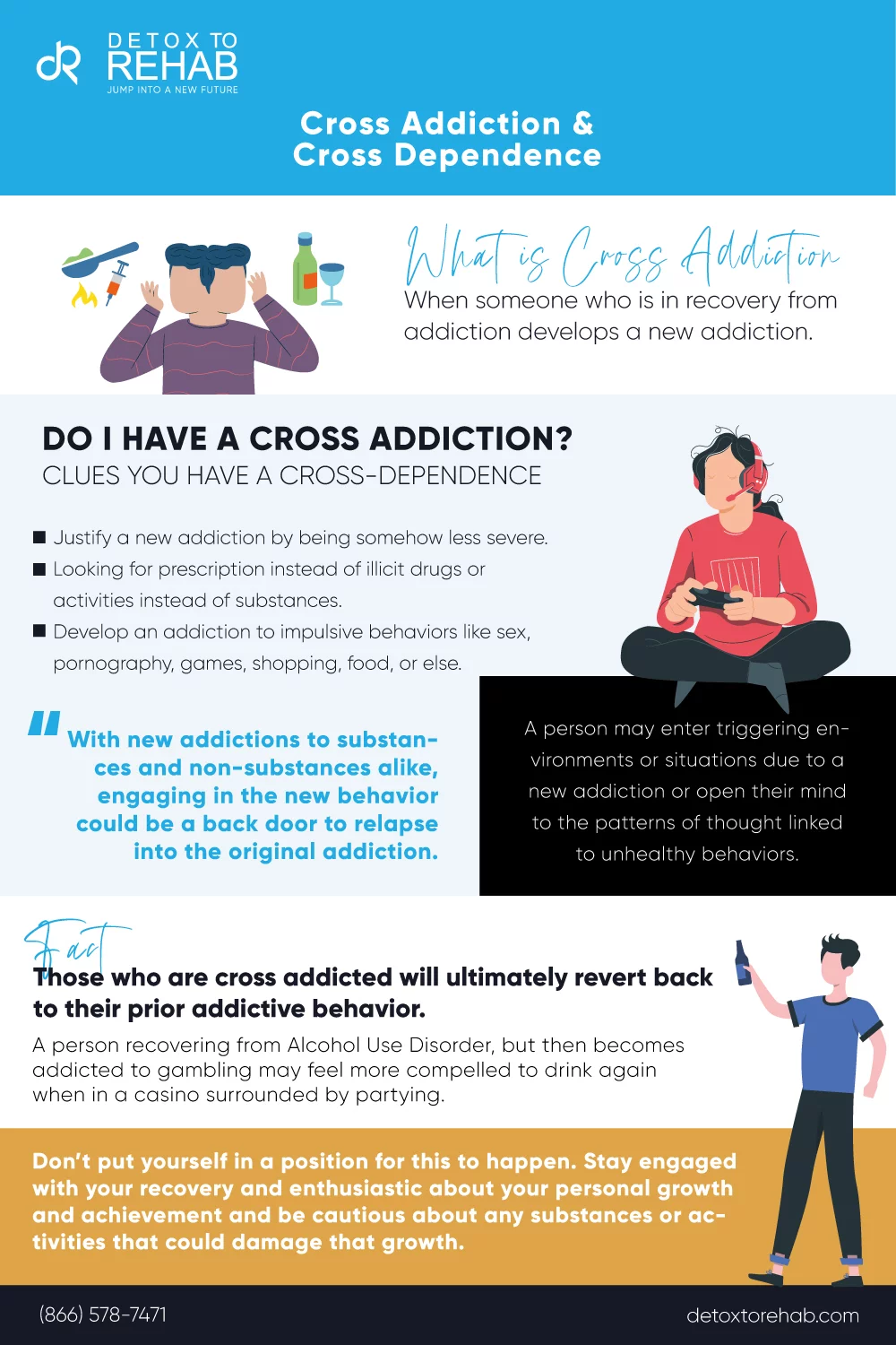 cross addiction infographic