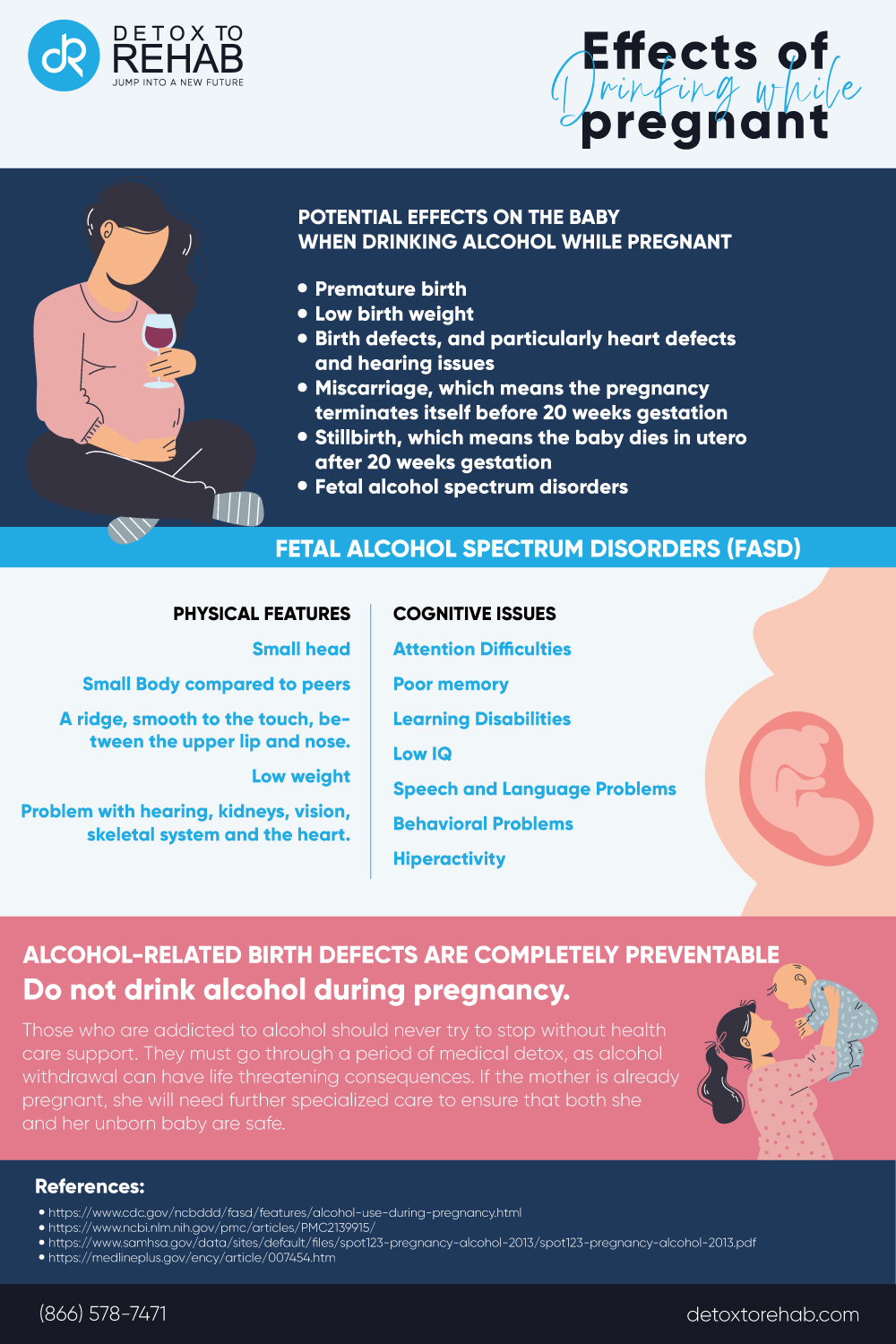 effects of drinking while pregnant infographic