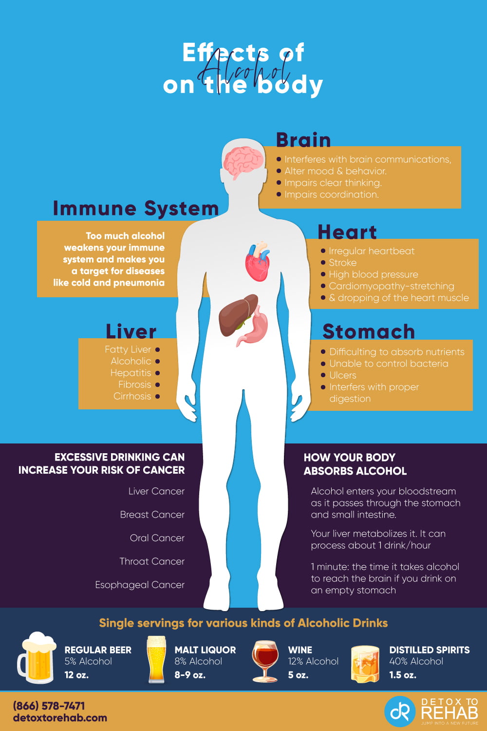 does alcohol affect effexor