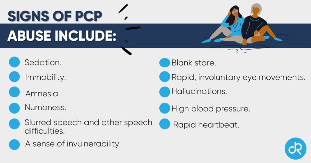 PCP [Angel Dust] Abuse Treatment Detox To Rehab