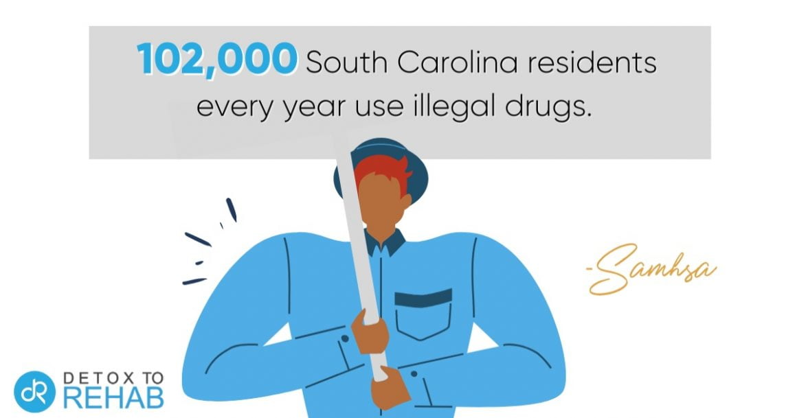 Best South Carolina Alcohol & Drug Treatment Centers