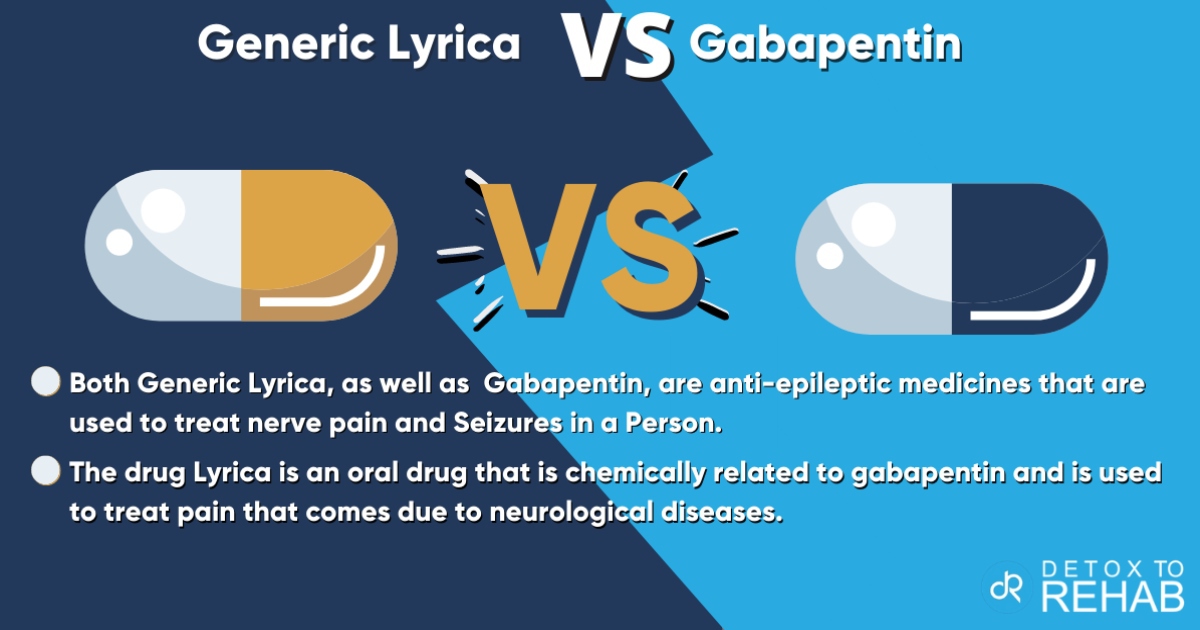 does gabapentin help chronic pain